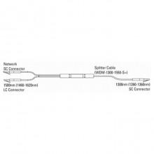Кабель Cisco WDM-1300-1550-S= Кабель Cisco WDM-1300-1550-S=